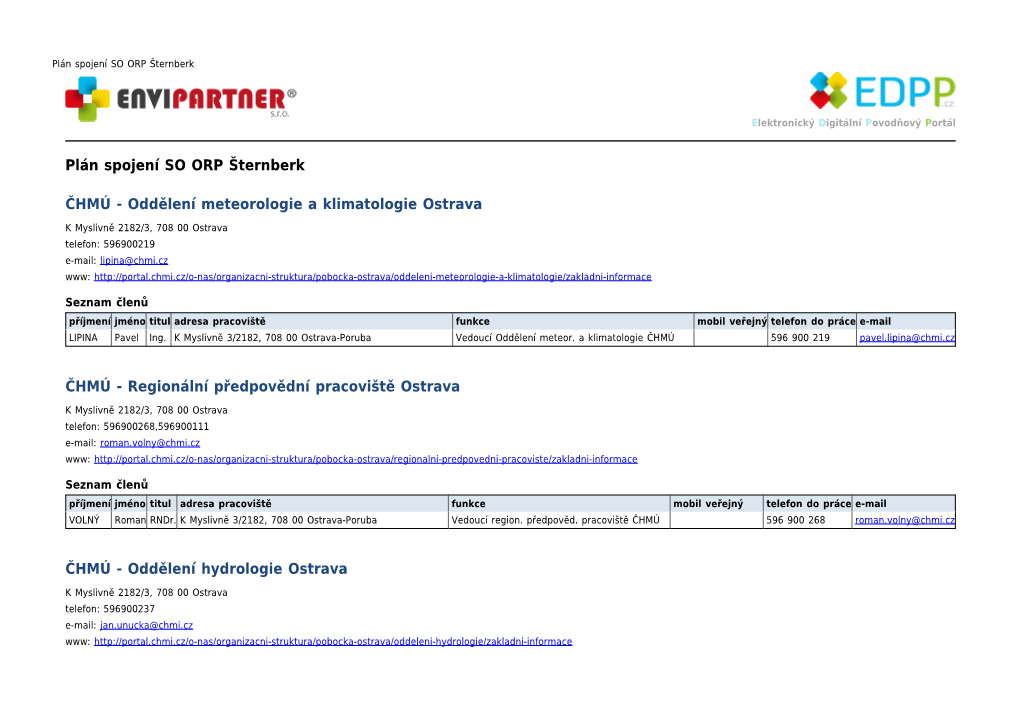 Plán Spojení SO ORP Šternberk ČHMÚ