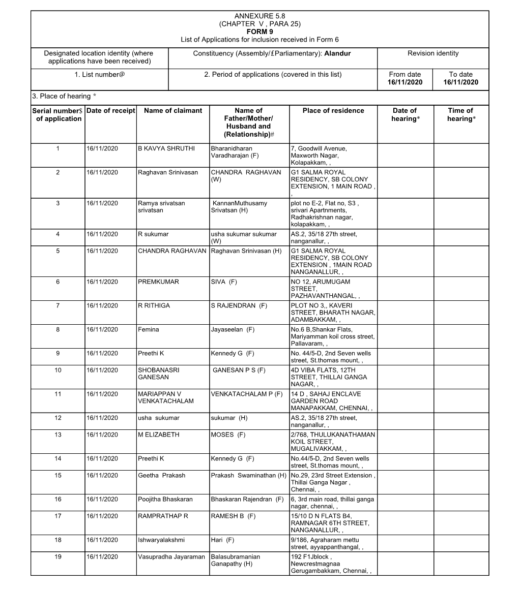 ANNEXURE 5.8 (CHAPTER V , PARA 25) FORM 9 List of Applications For