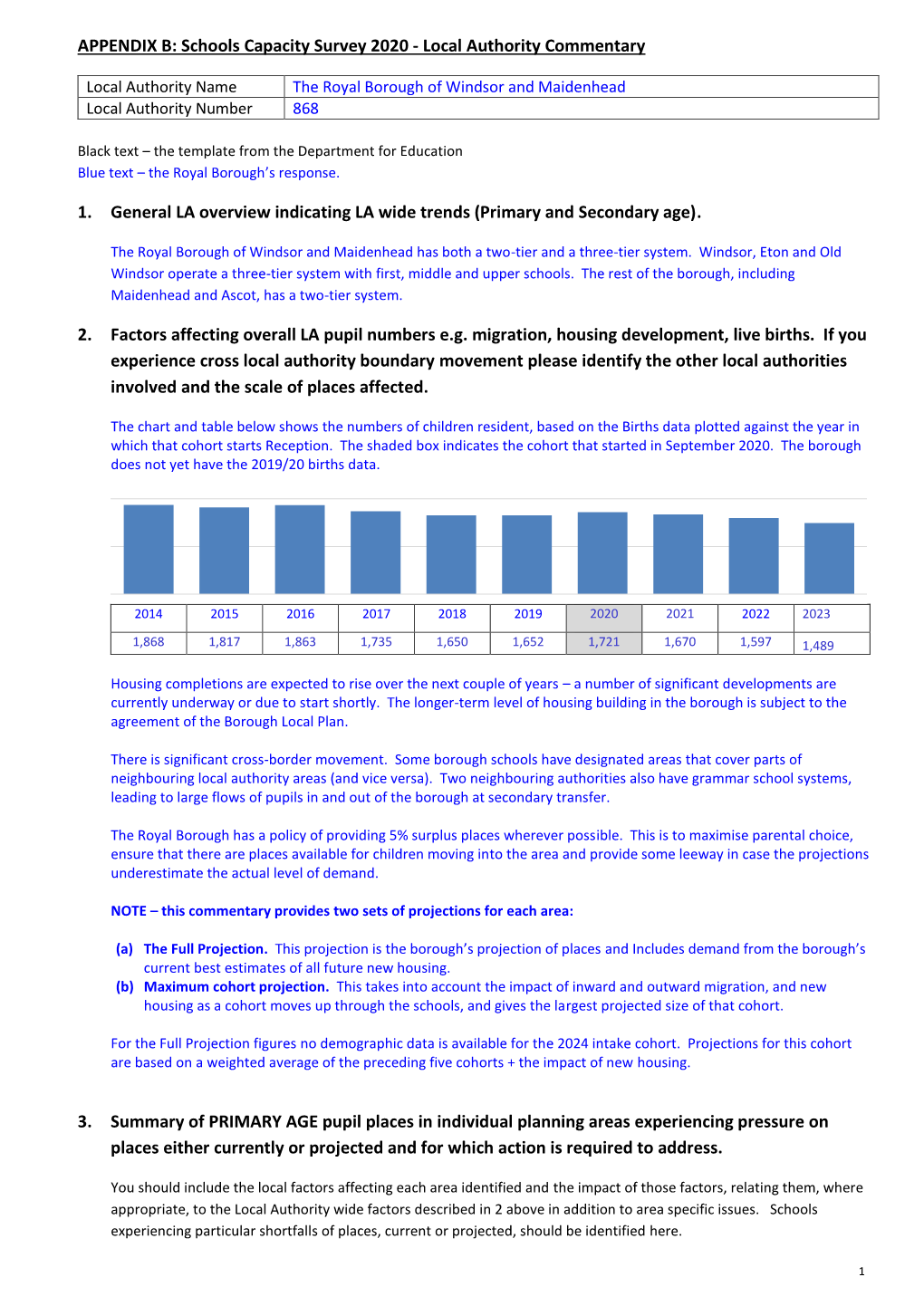 Schools Capacity Survey 2020 - Local Authority Commentary