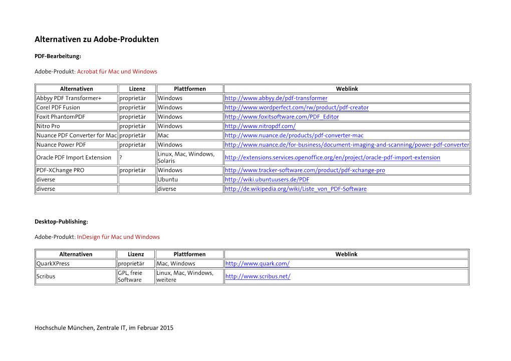 Alternativen Zu Adobe-Produkten