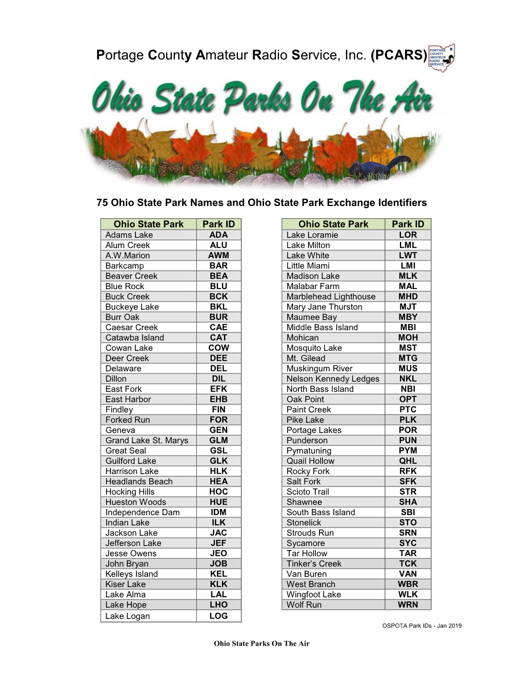 Ohio State Park Maps