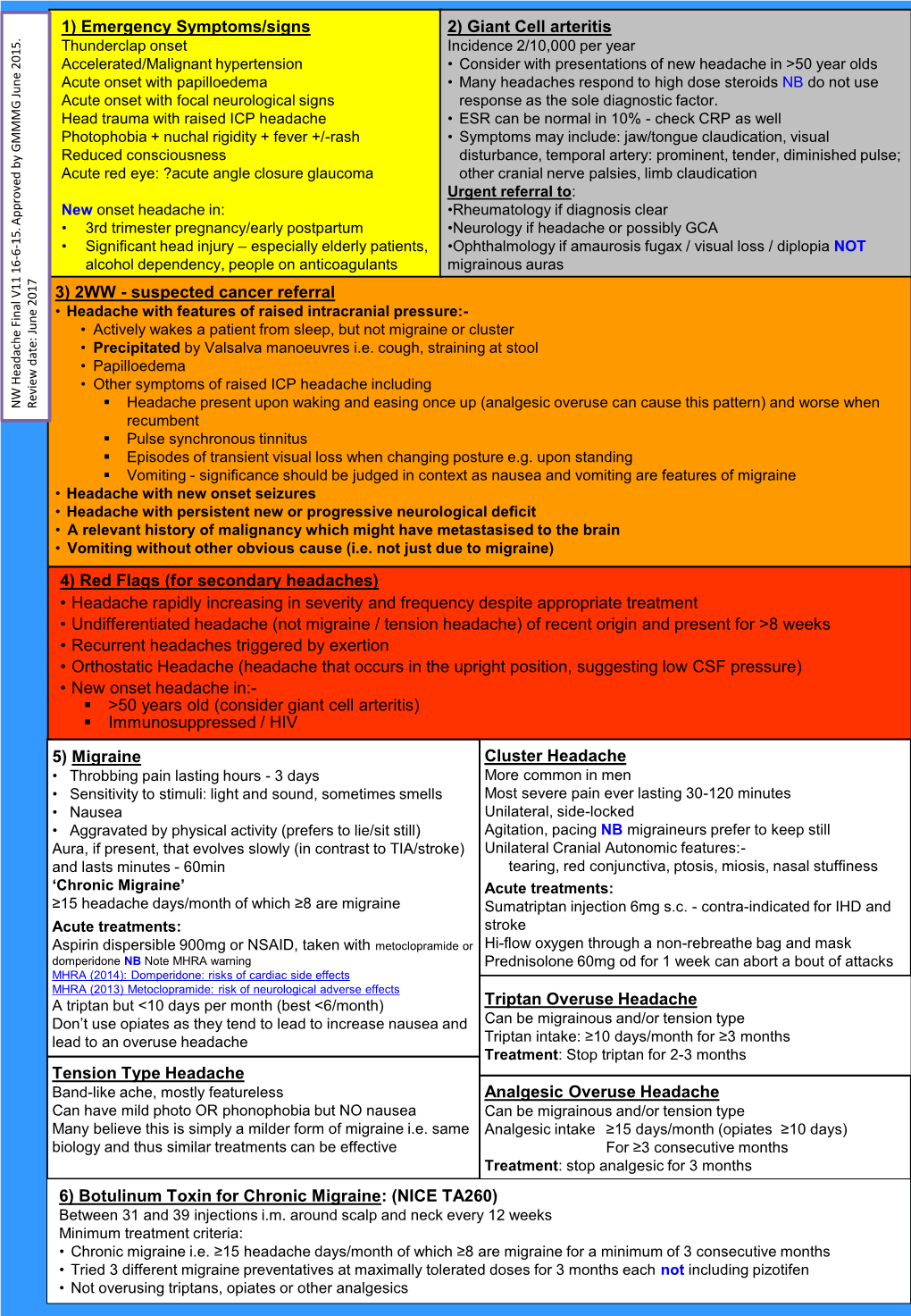 NW Headache Pathway Guideline Notes