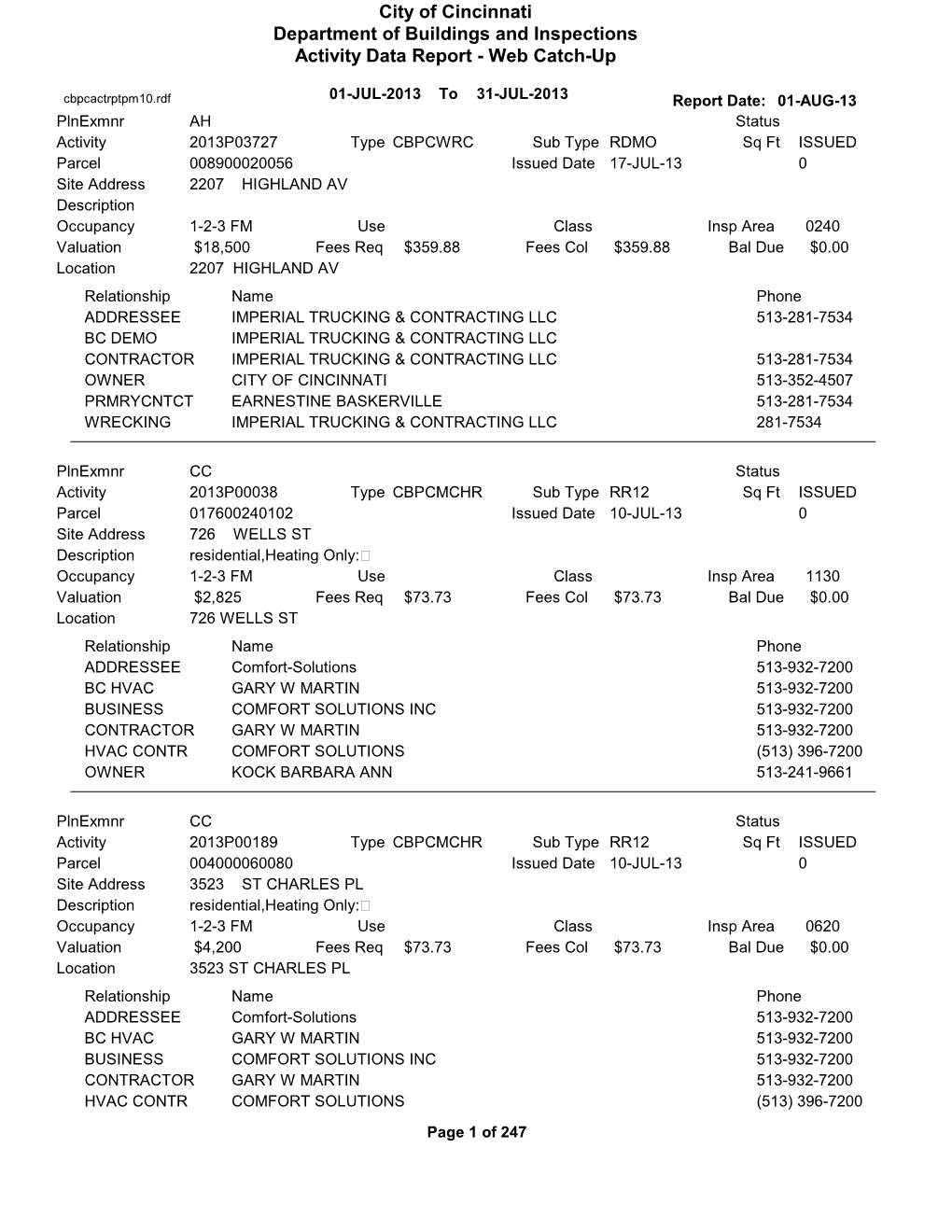 City of Cincinnati Department of Buildings and Inspections Activity Data Report - Web Catch-Up