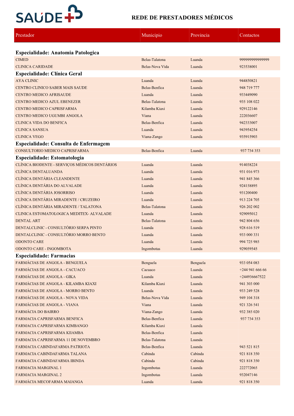 Rede De Prestadores Médicos