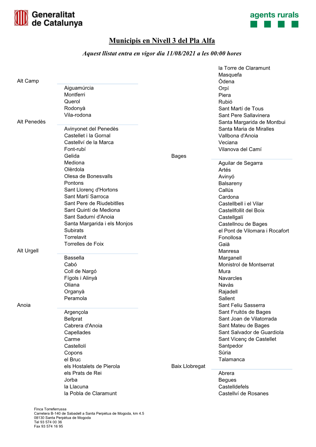 Municipis En Nivell 3 Del Pla Alfa