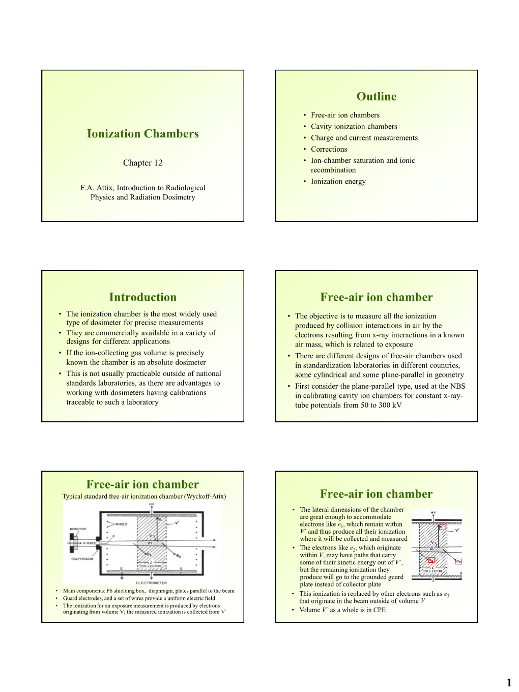 Ionization Chambers Outline Introduction Free-Air Ion Chamber Free-Air Ion Chamber Free-Air Ion Chamber