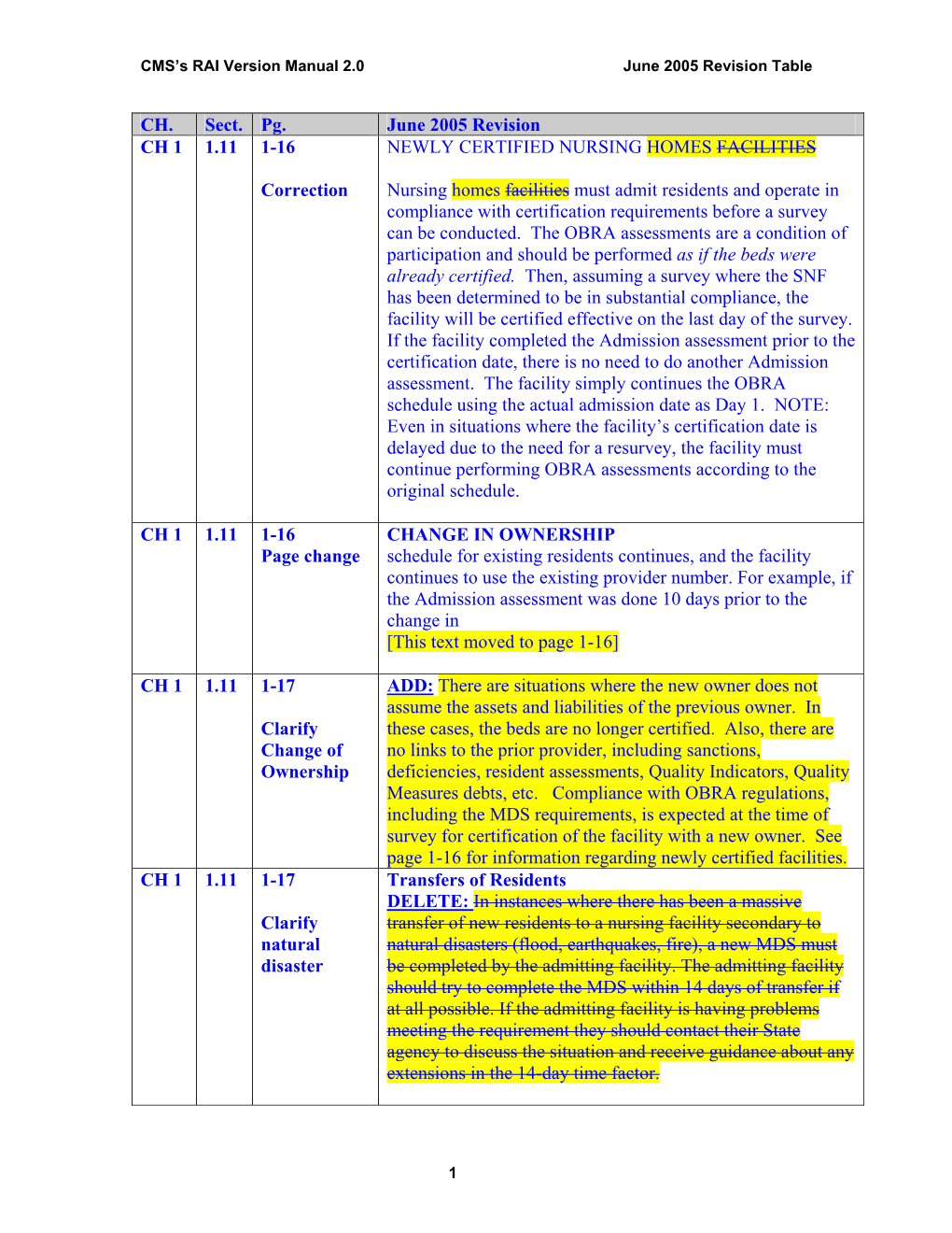 Changes to the December 2002 Rai Manual, Version 2