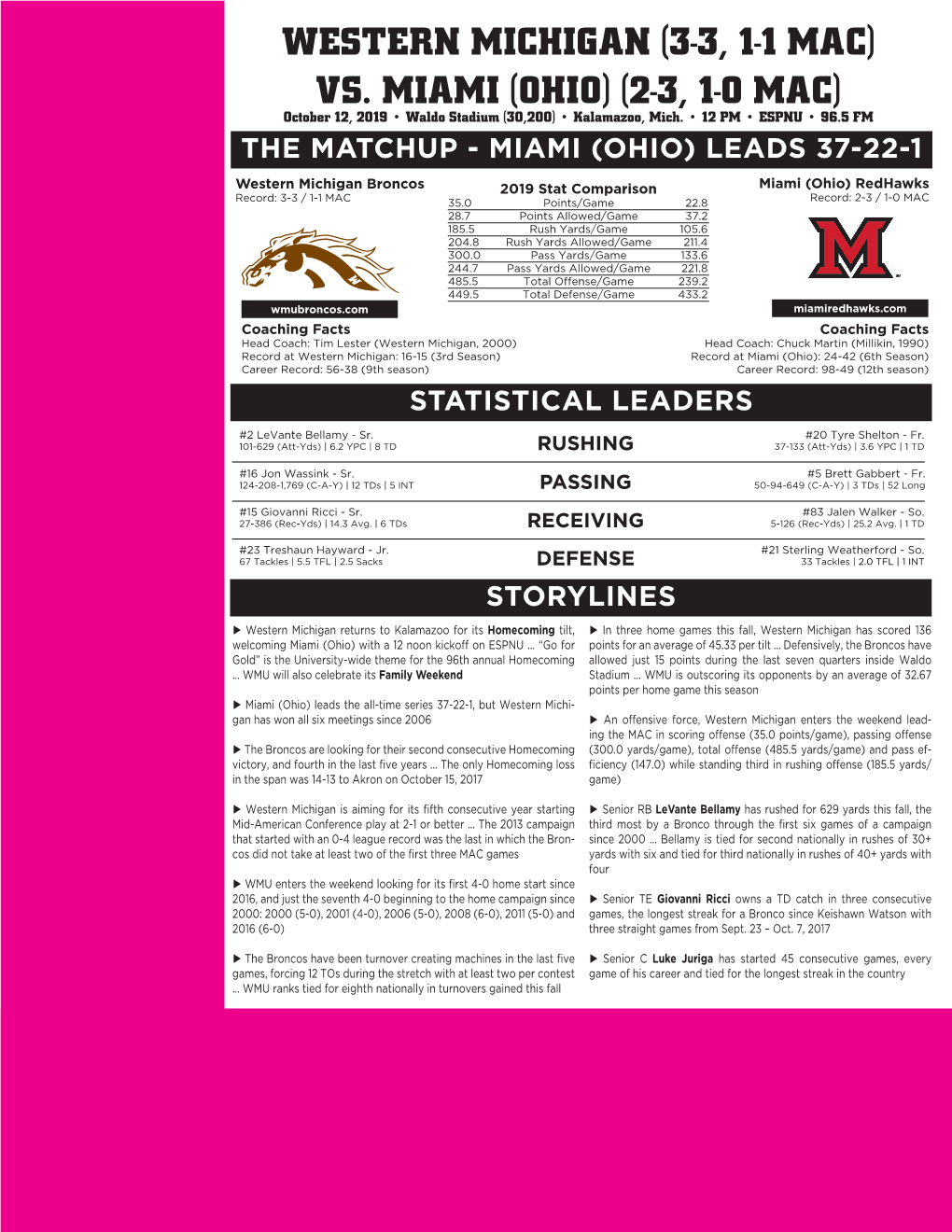 WESTERN MICHIGAN (3-3, 1-1 MAC) VS. MIAMI (OHIO) (2-3, 1-0 MAC) October 12, 2019 • Waldo Stadium (30,200) • Kalamazoo, Mich