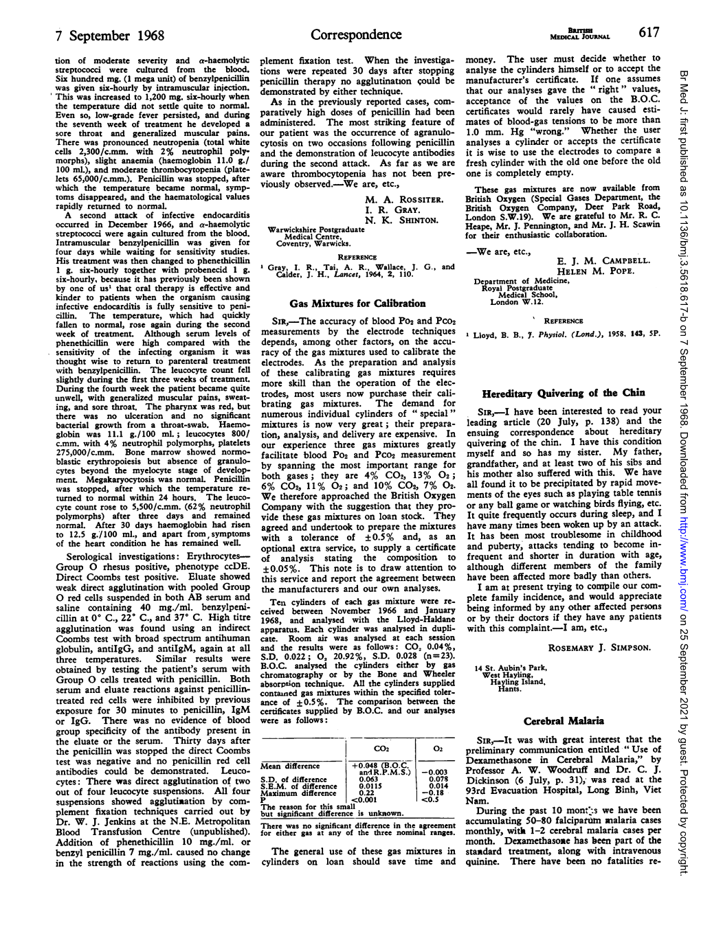 7 September 1968 Correspondence MEDICALJOURNAL