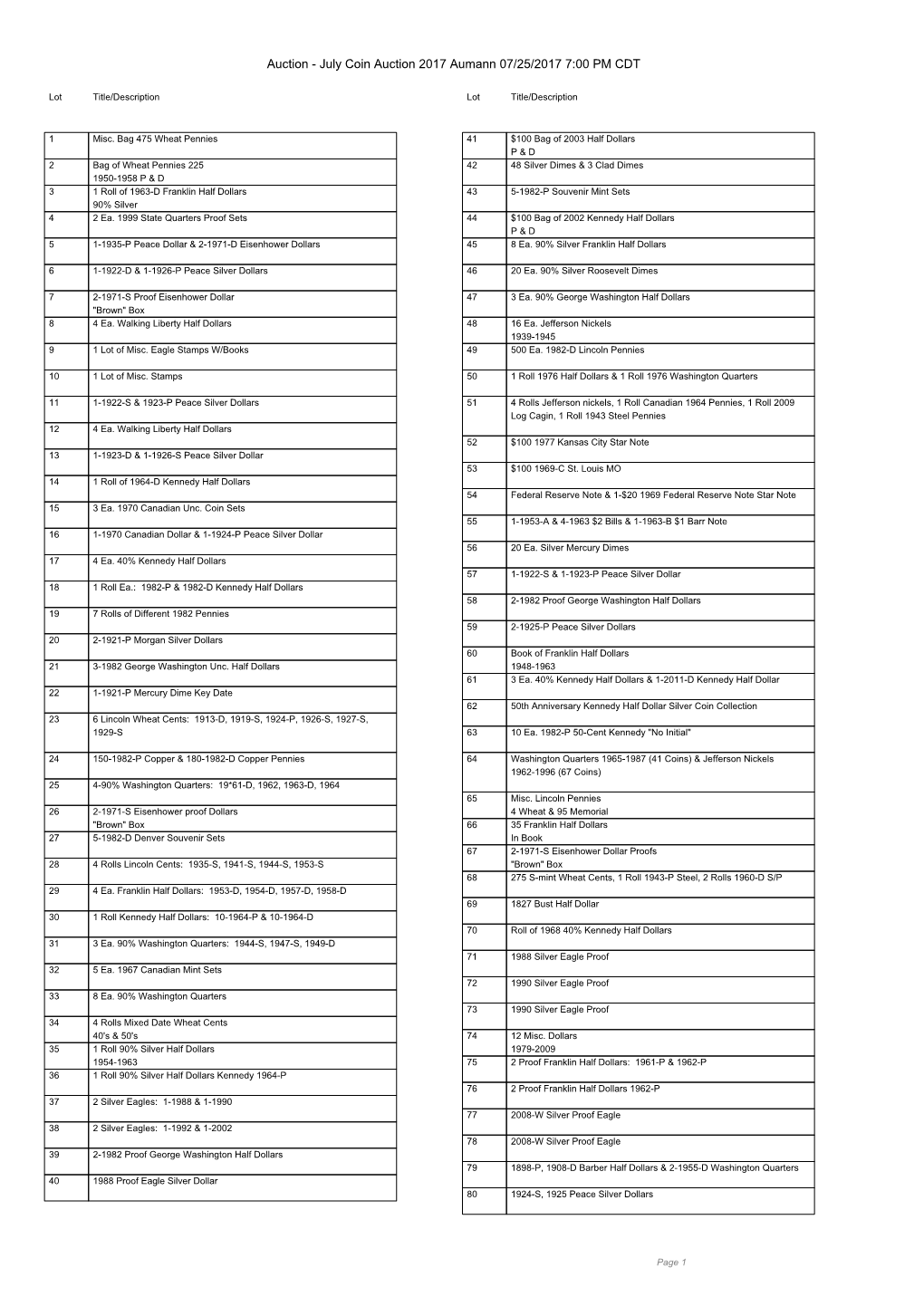 July Coin Auction 2017 Aumann 07/25/2017 7:00 PM CDT