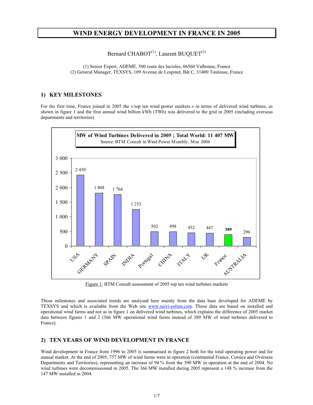 Wind Energy Development in France in 2005