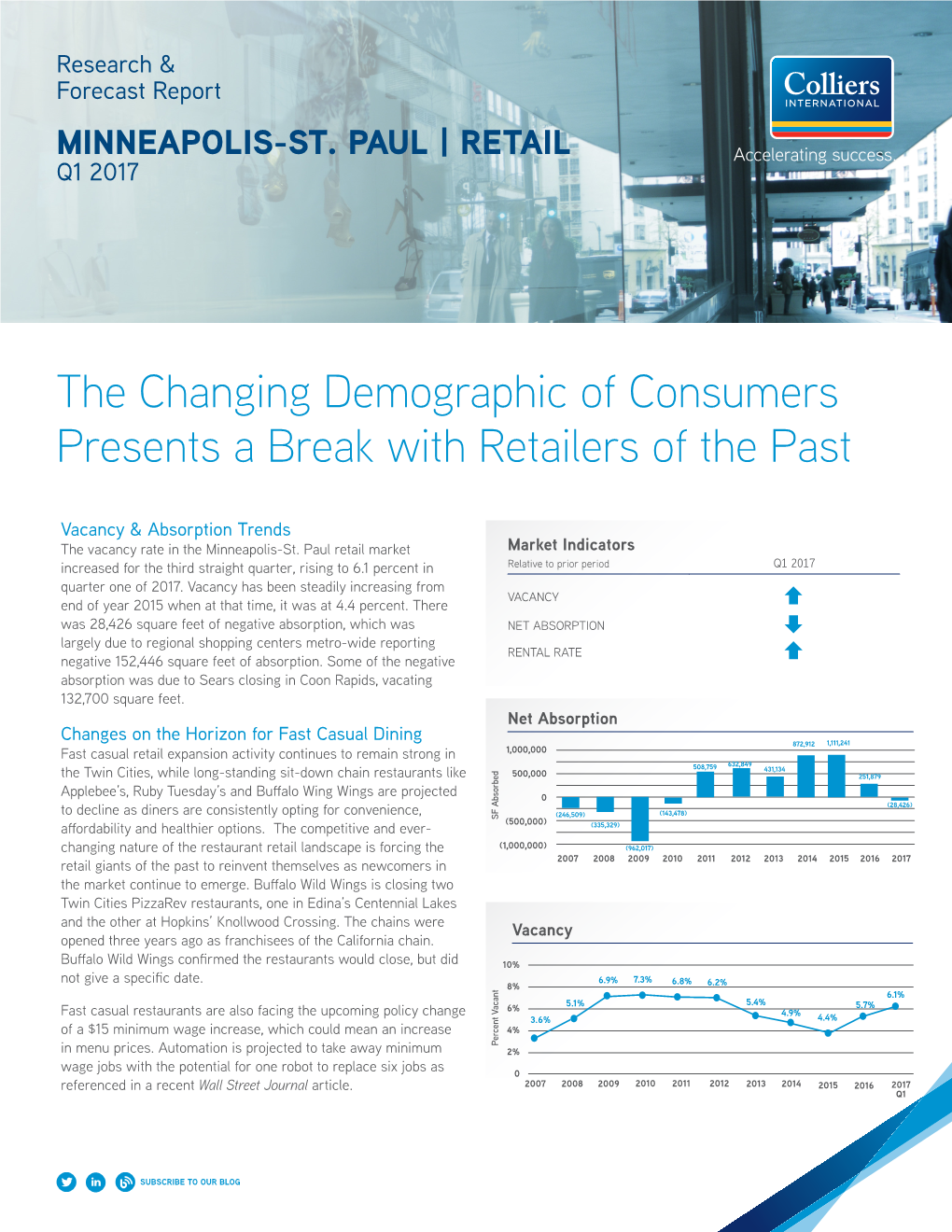 Minneapolis-St. Paul | Retail Q1 2017