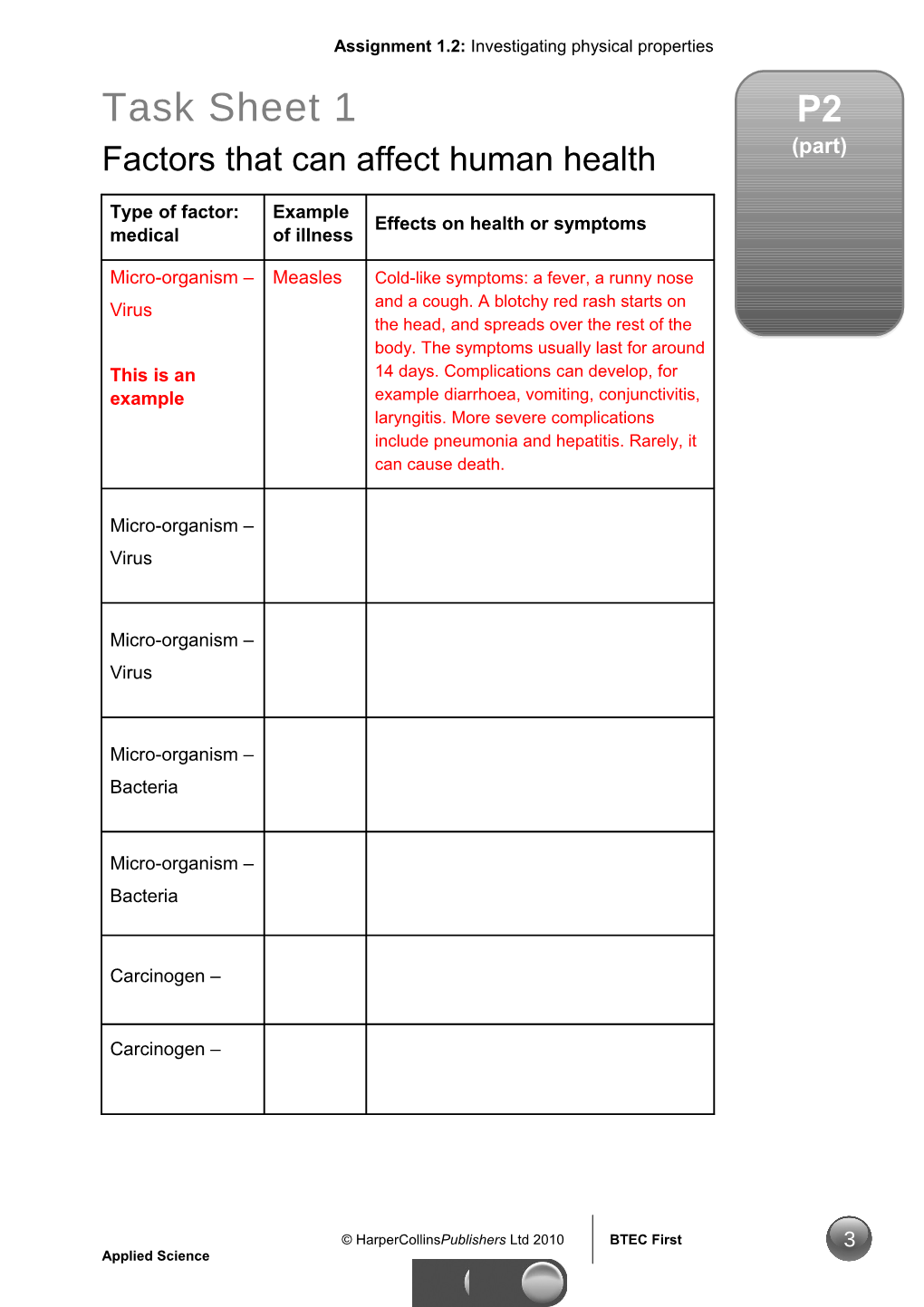 Factors That Can Affect Human Health