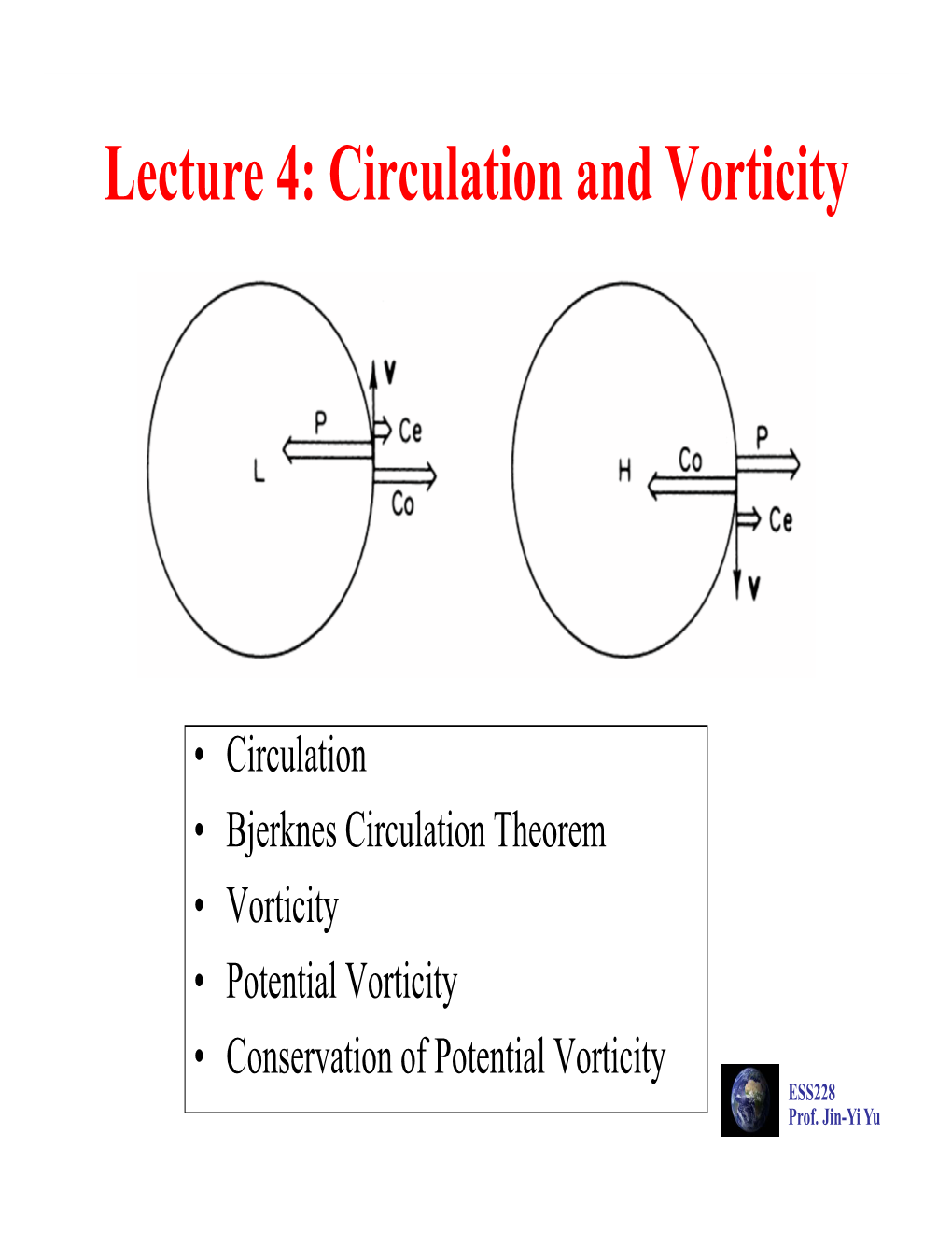 Circulation and Vorticity