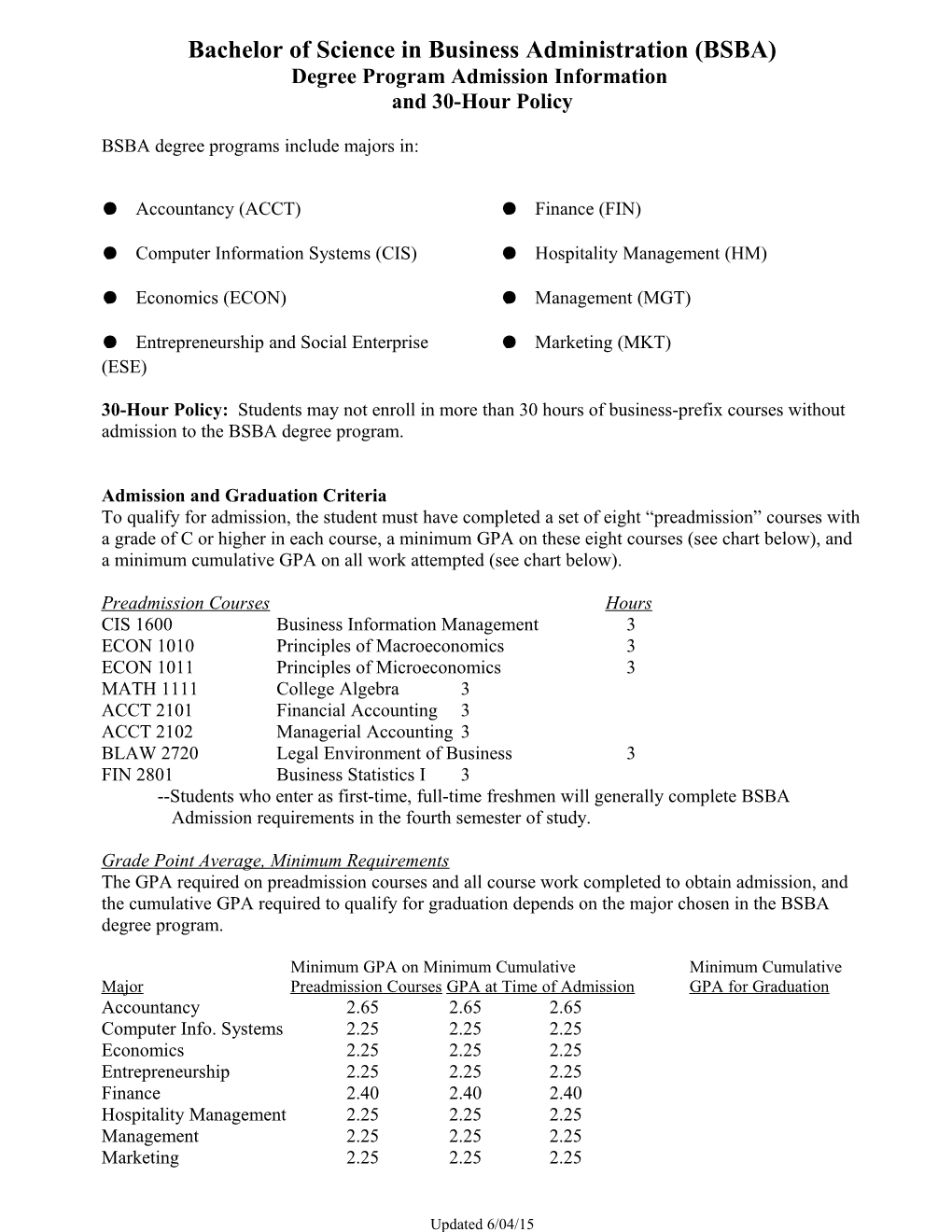 Bachelor of Science in Business Administration (BSBA)