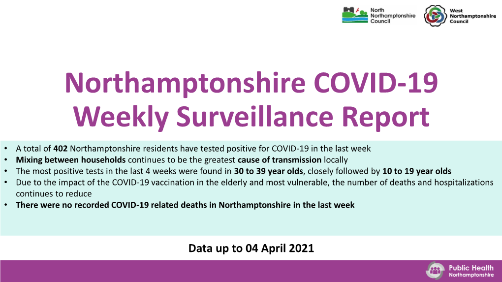 COVID-19 Weekly Surveillance Report