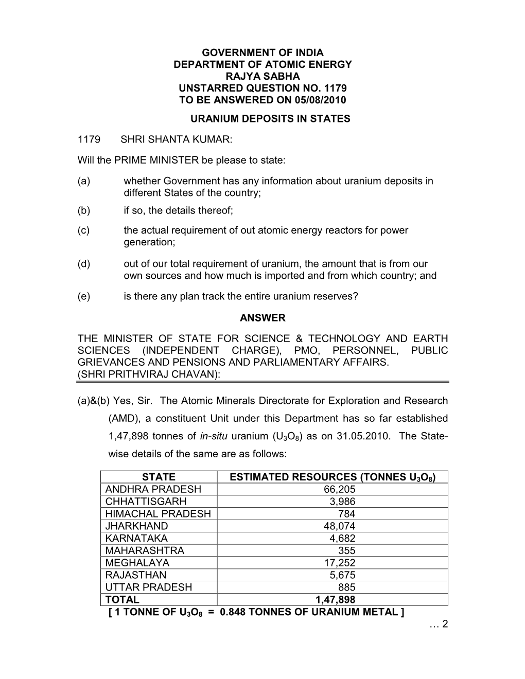 Contract for Uranium Mining