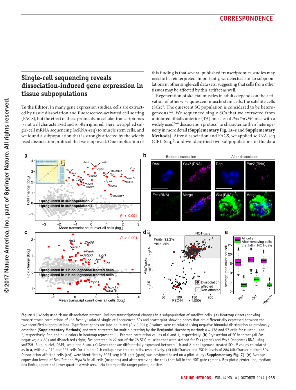 Single-Cell Sequencing Reveals Dissociation-Induced Gene