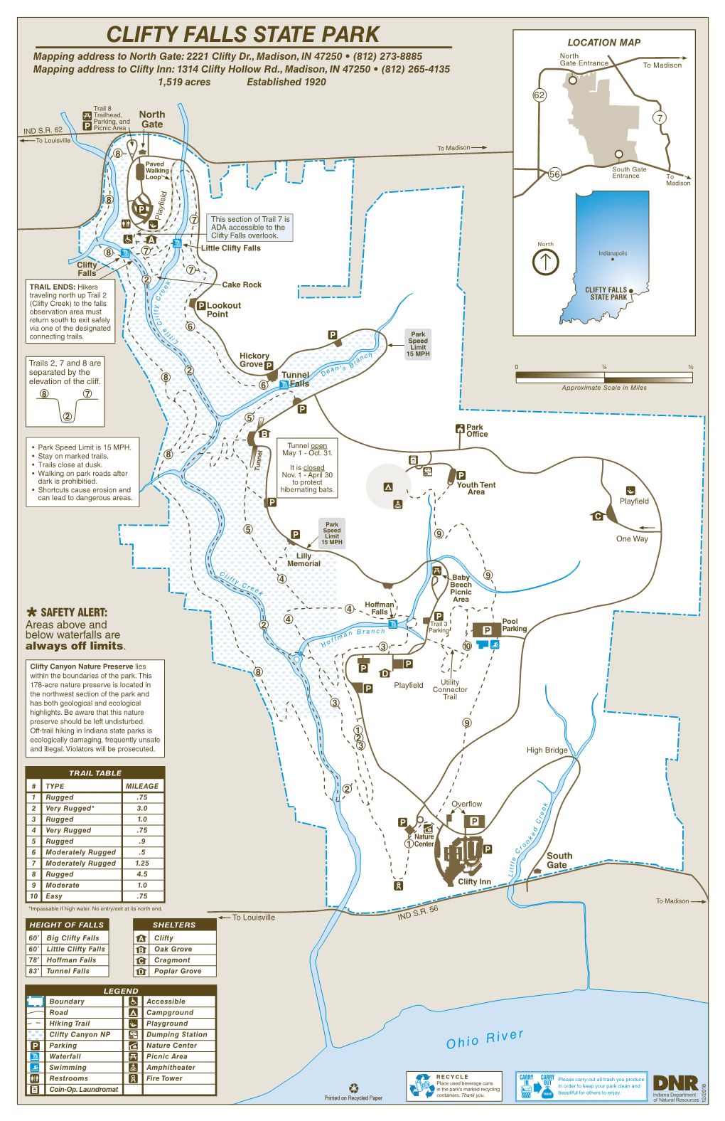 Clifty Falls State Park