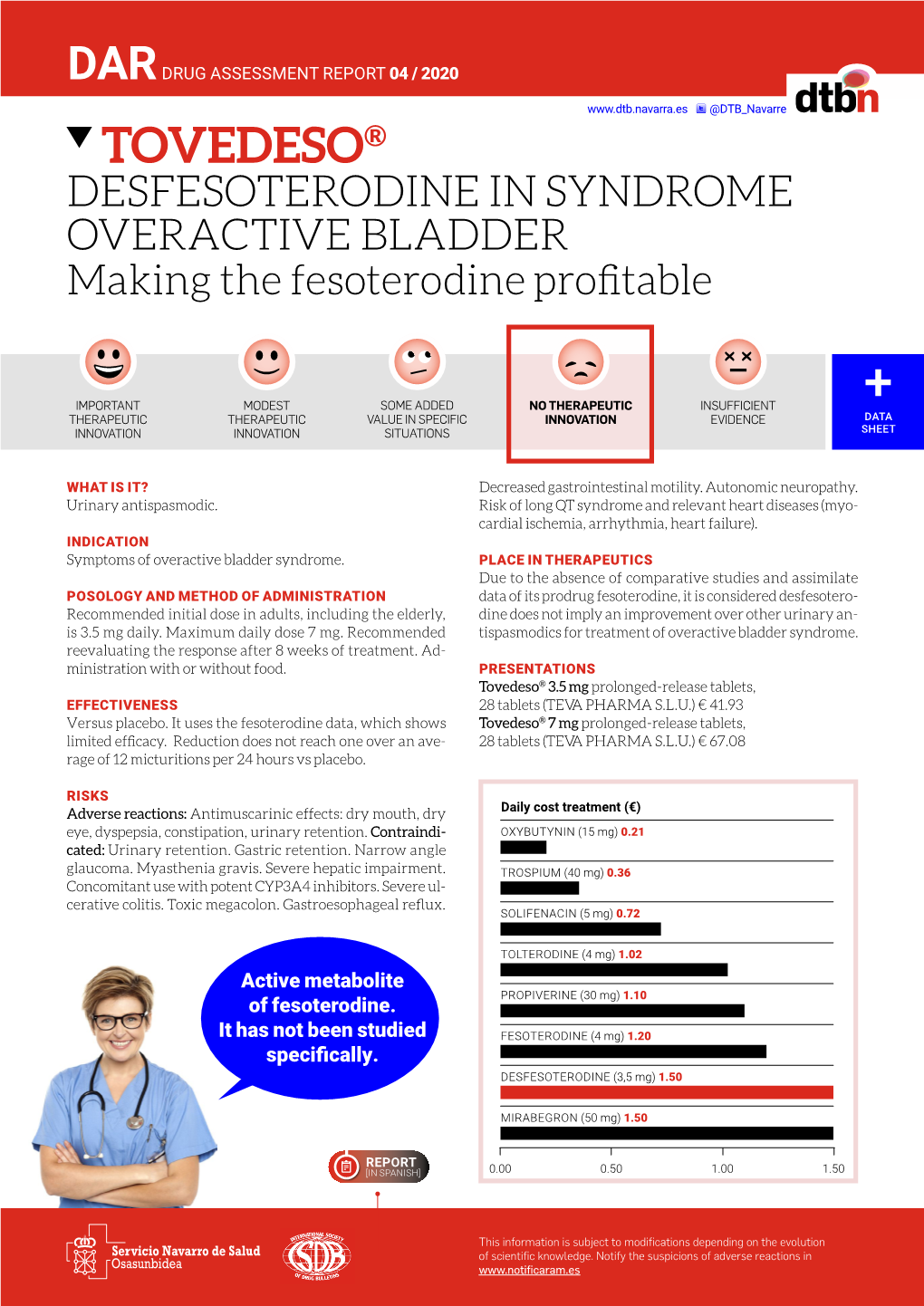 TOVEDESO® DESFESOTERODINE in SYNDROME OVERACTIVE BLADDER Making the Fesoterodine Profitable