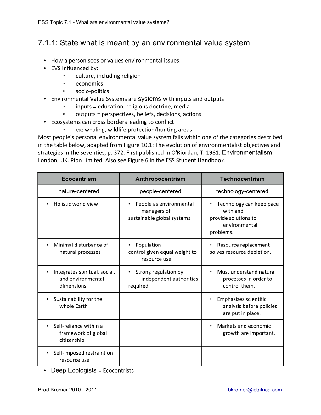 ESS Topic 7.1 - What Are Environmental Value Systems?