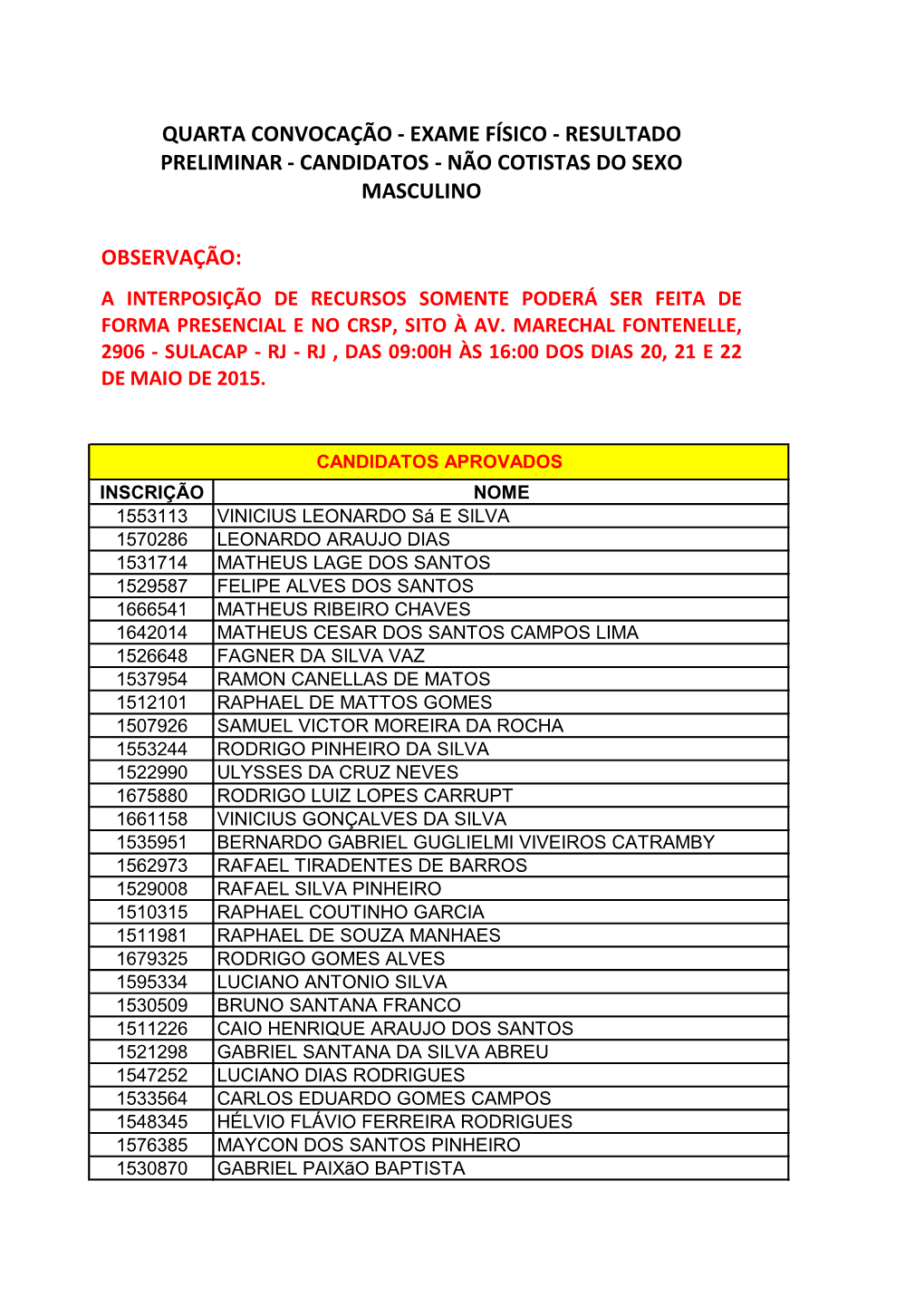 Quarta Convocação - Exame Físico - Resultado Preliminar - Candidatos - Não Cotistas Do Sexo Masculino