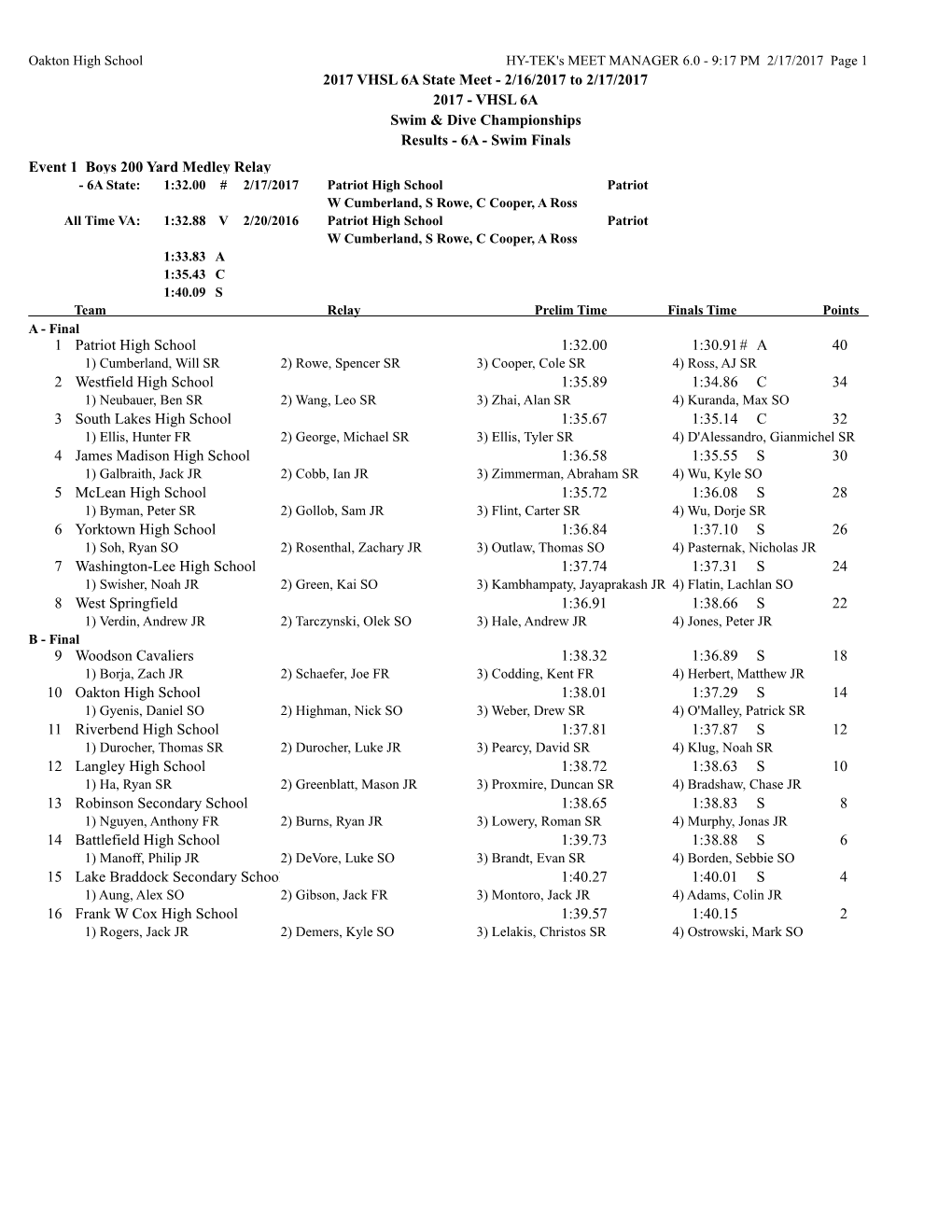 2017 VHSL 6A State Meet - 2/16/2017 to 2/17/2017 2017 - VHSL 6A Swim & Dive Championships Results - 6A - Swim Finals