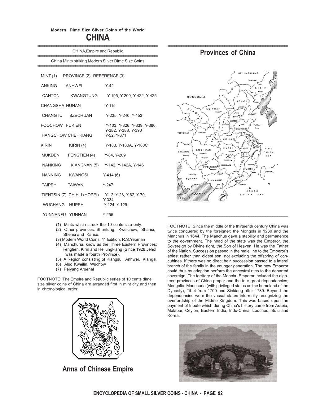 Arms of Chinese Empire Provinces of China