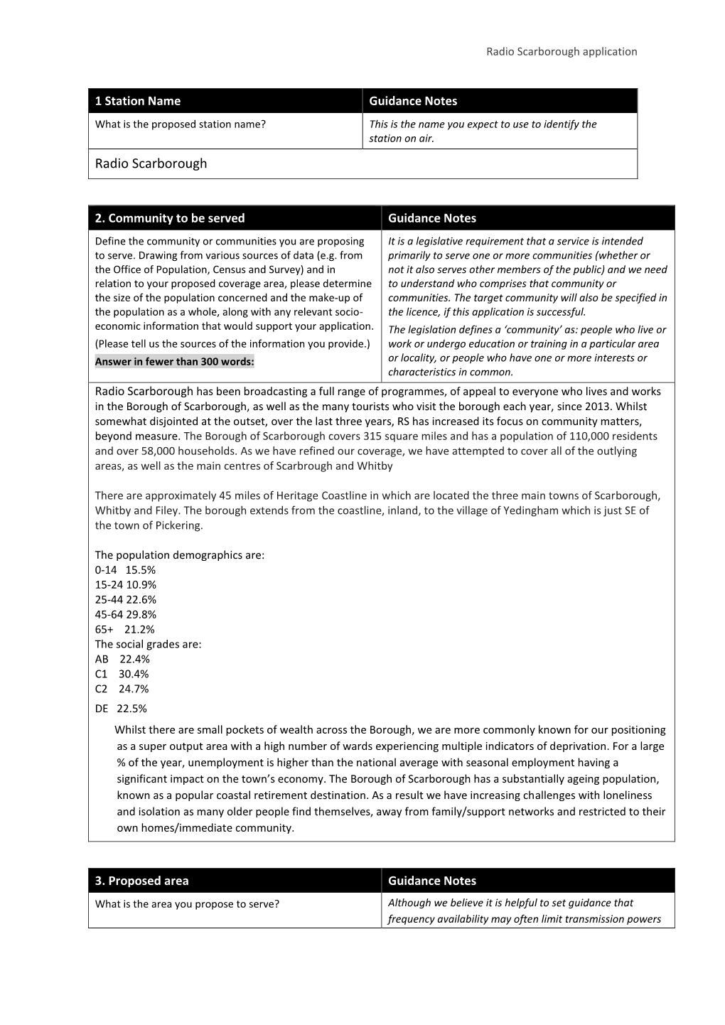 Radio Scarborough Application