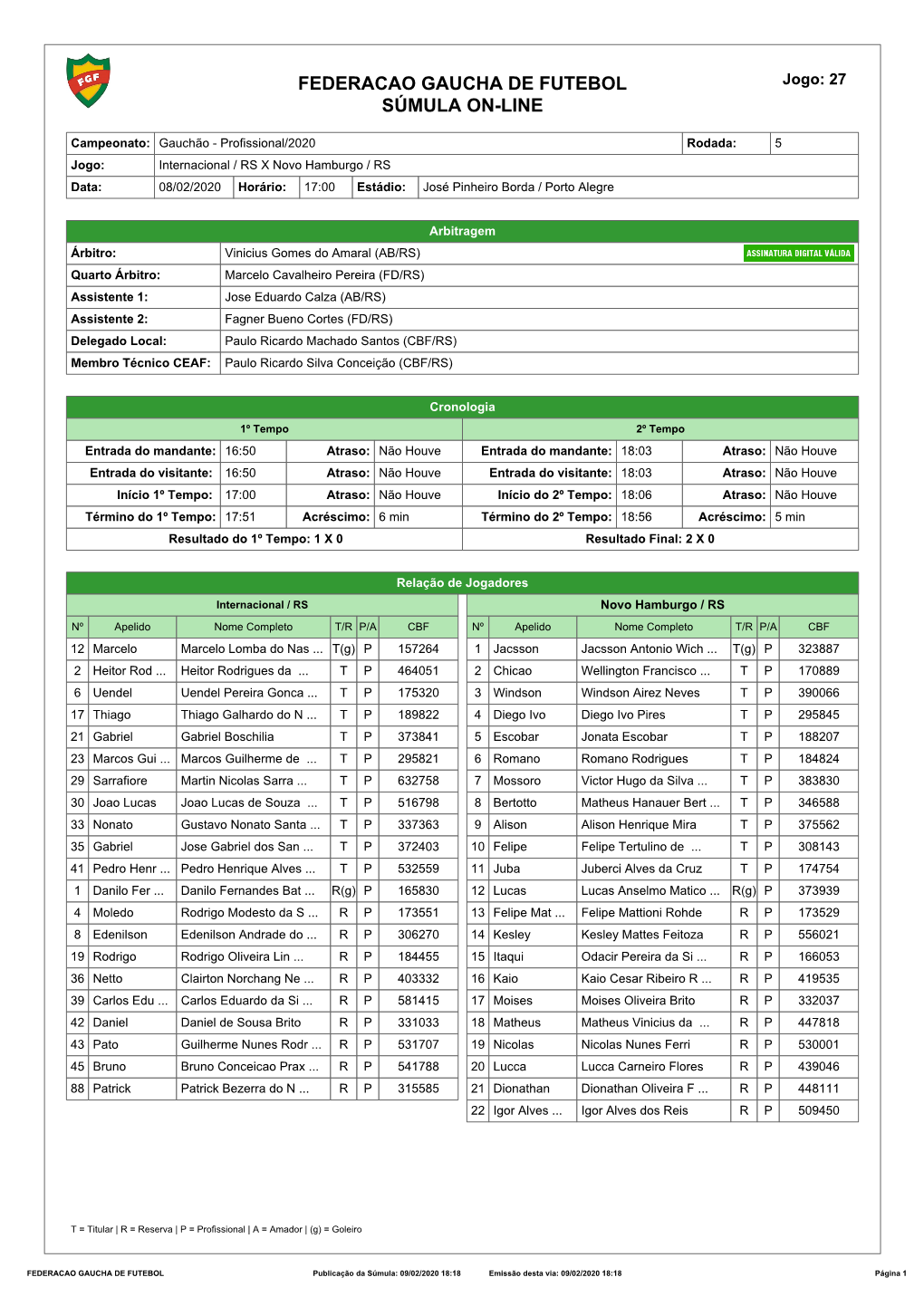 Federacao Gaucha De Futebol Súmula On-Line