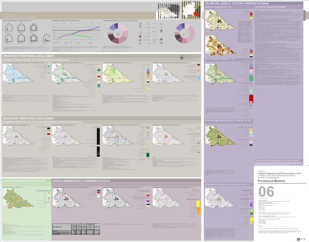 Presentazione Standard Di Powerpoint