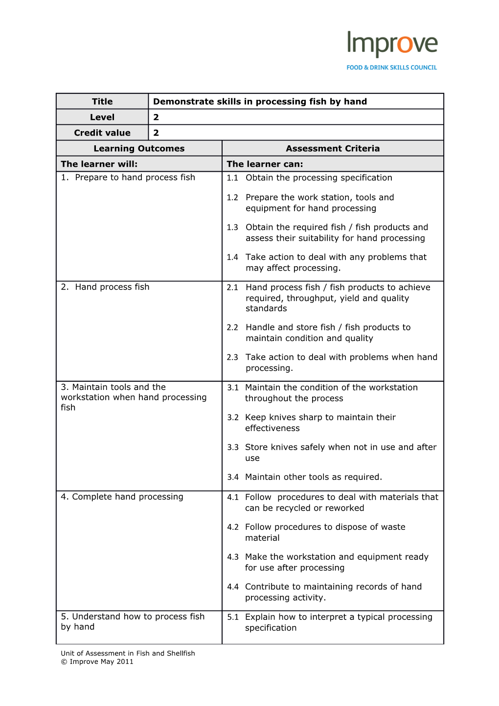 Unit of Assessment in Fish and Shellfish