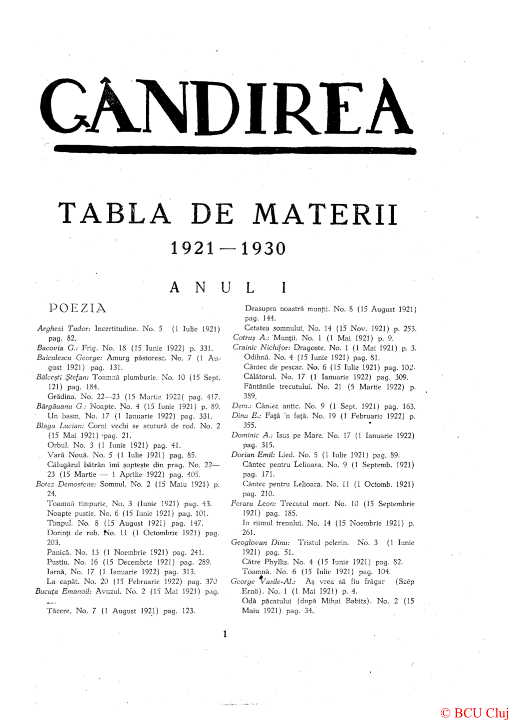 Materii 1921 1930
