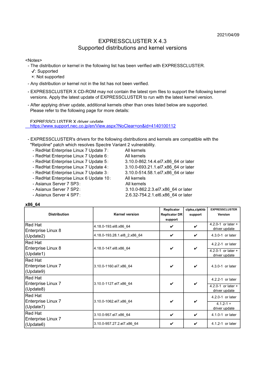 EXPRESSCLUSTER X 4.3 Supported Distributions and Kernel Versions