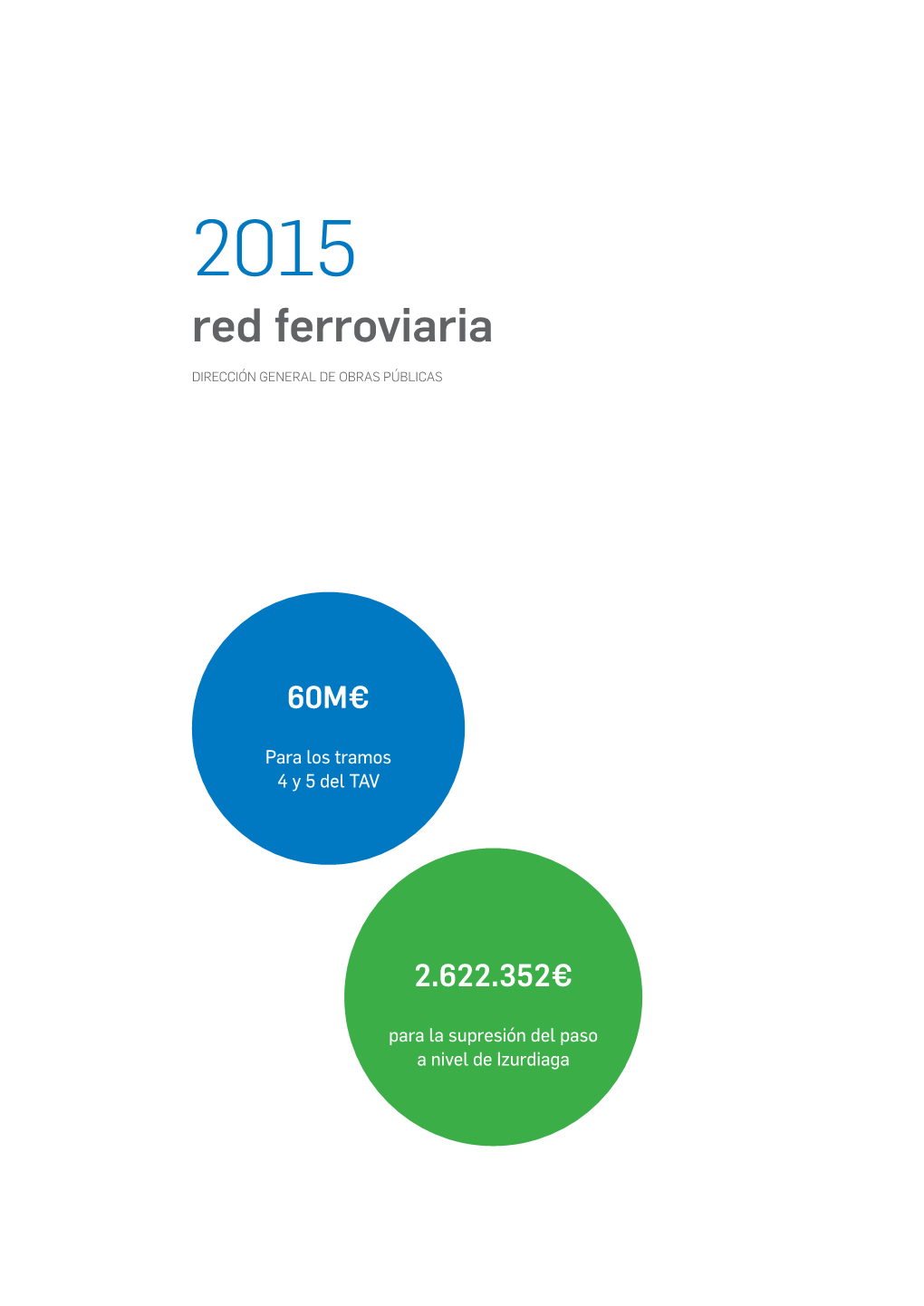2015 Red Ferroviaria