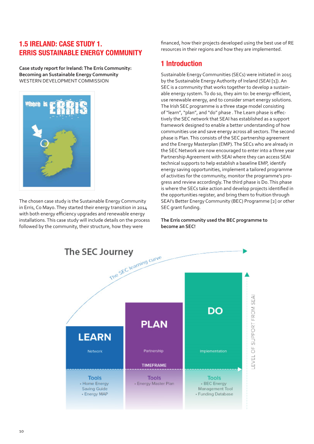 1.5 Ireland: Case Study 1. Erris Sustainable Energy