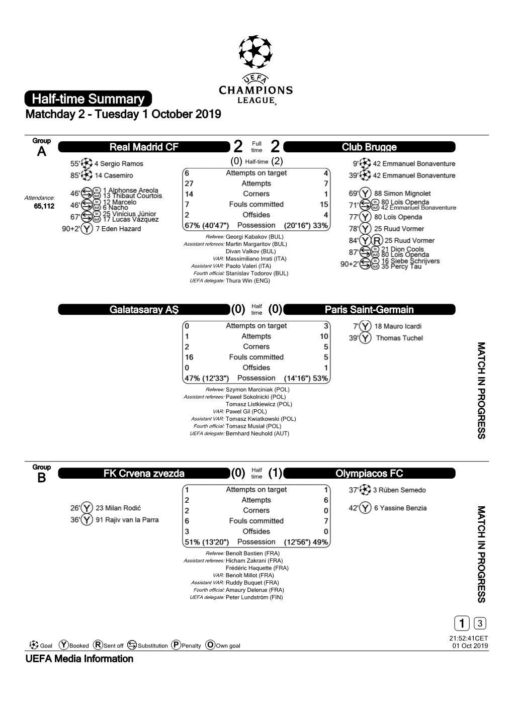 Half-Time Summary Matchday 2 - Tuesday 1 October 2019