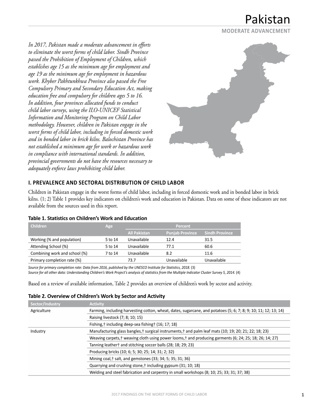 2017 Findings on the Worst Forms of Child Labor: Pakistan