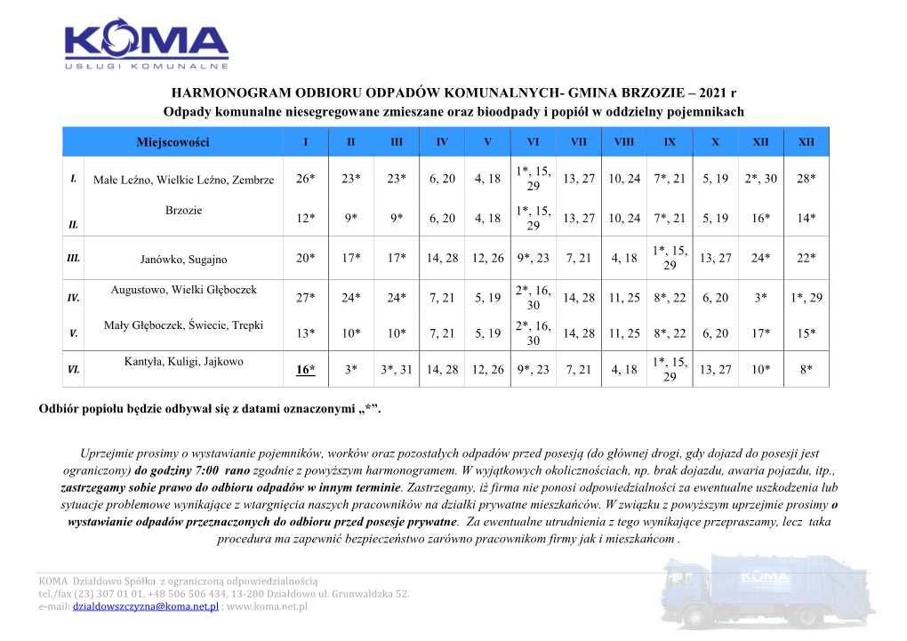 GMINA BRZOZIE – 2021 R Odpady Komunalne Niesegregowane Zmieszane Oraz Bioodpady I Popiół W Oddzielny Pojemnikach