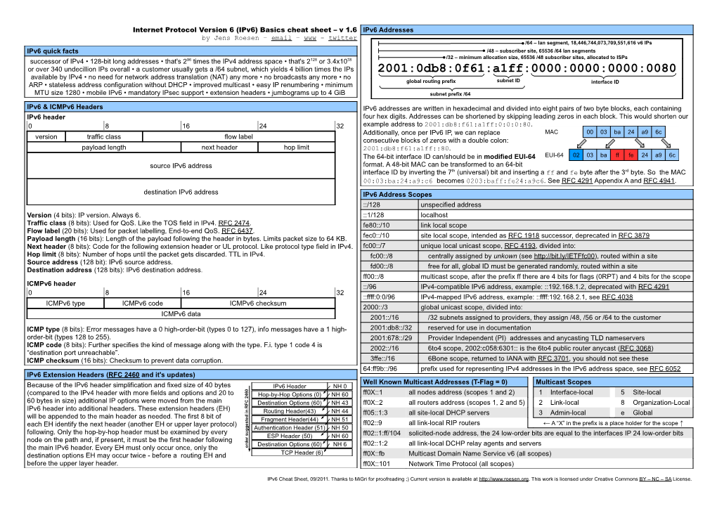 Ipv6 Cheat Sheet, 09/2011