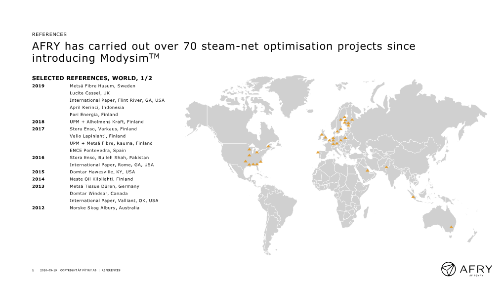 AFRY Has Carried out Over 70 Steam-Net Optimisation Projects Since Introducing Modysimtm