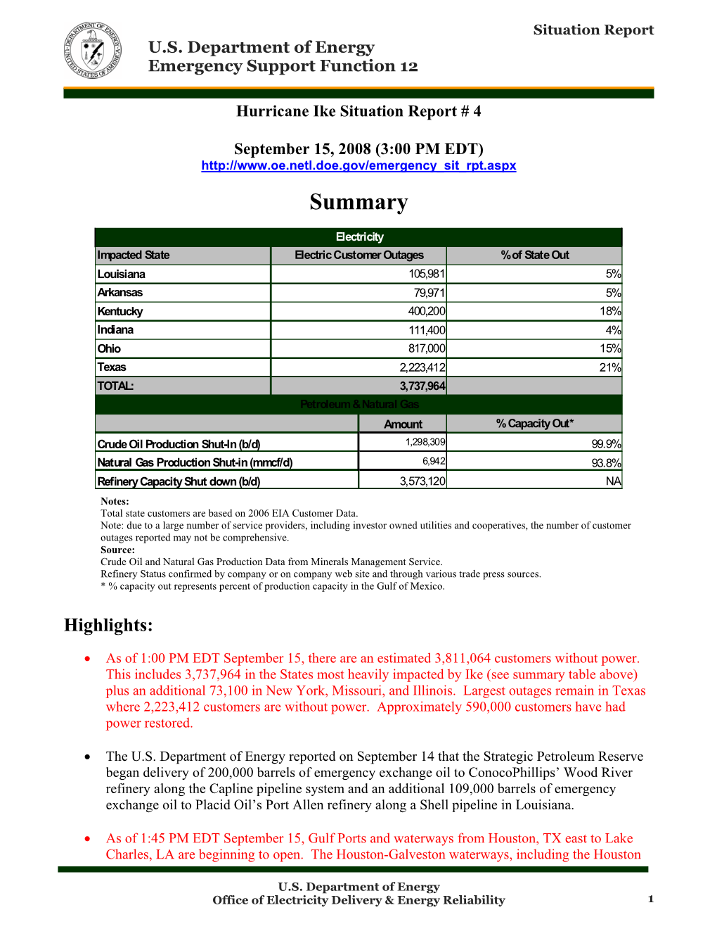 Office of Electricity Delivery and Energy Reliability (Oe)