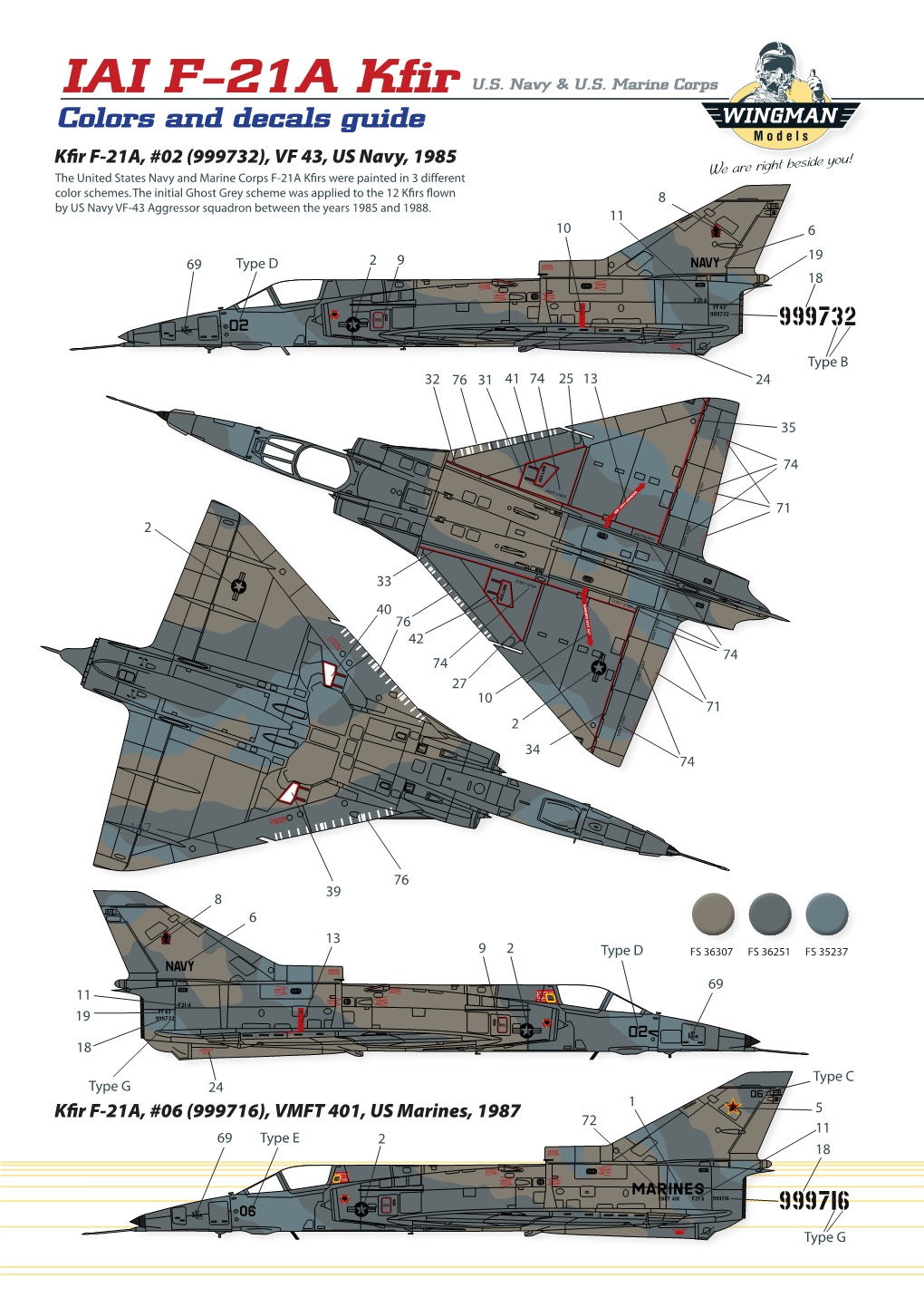 IAI F-21A Kfir U.S