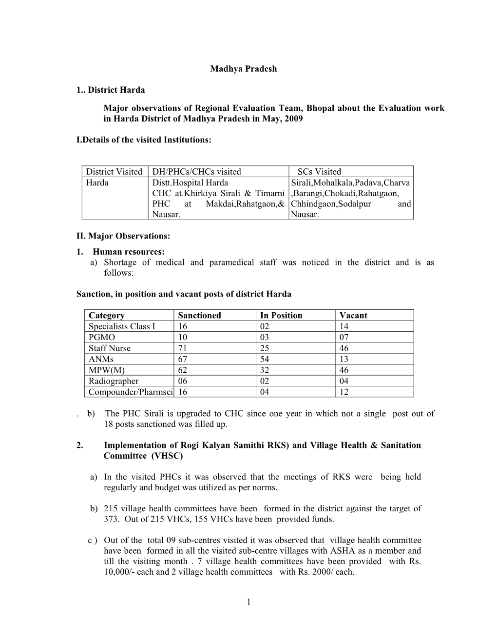 1 Madhya Pradesh 1.. District Harda Major Observations of Regional Evaluation Team, Bhopal About the Evaluation Work in Harda Di