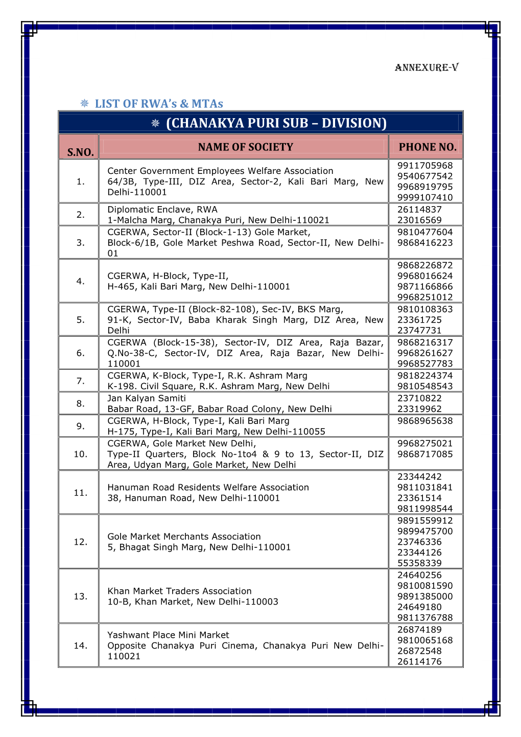 Chanakya Puri Sub – Division