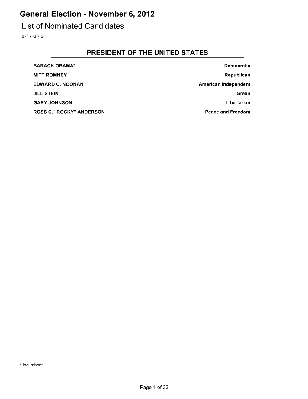 General Election - November 6, 2012 List of Nominated Candidates 07/16/2012