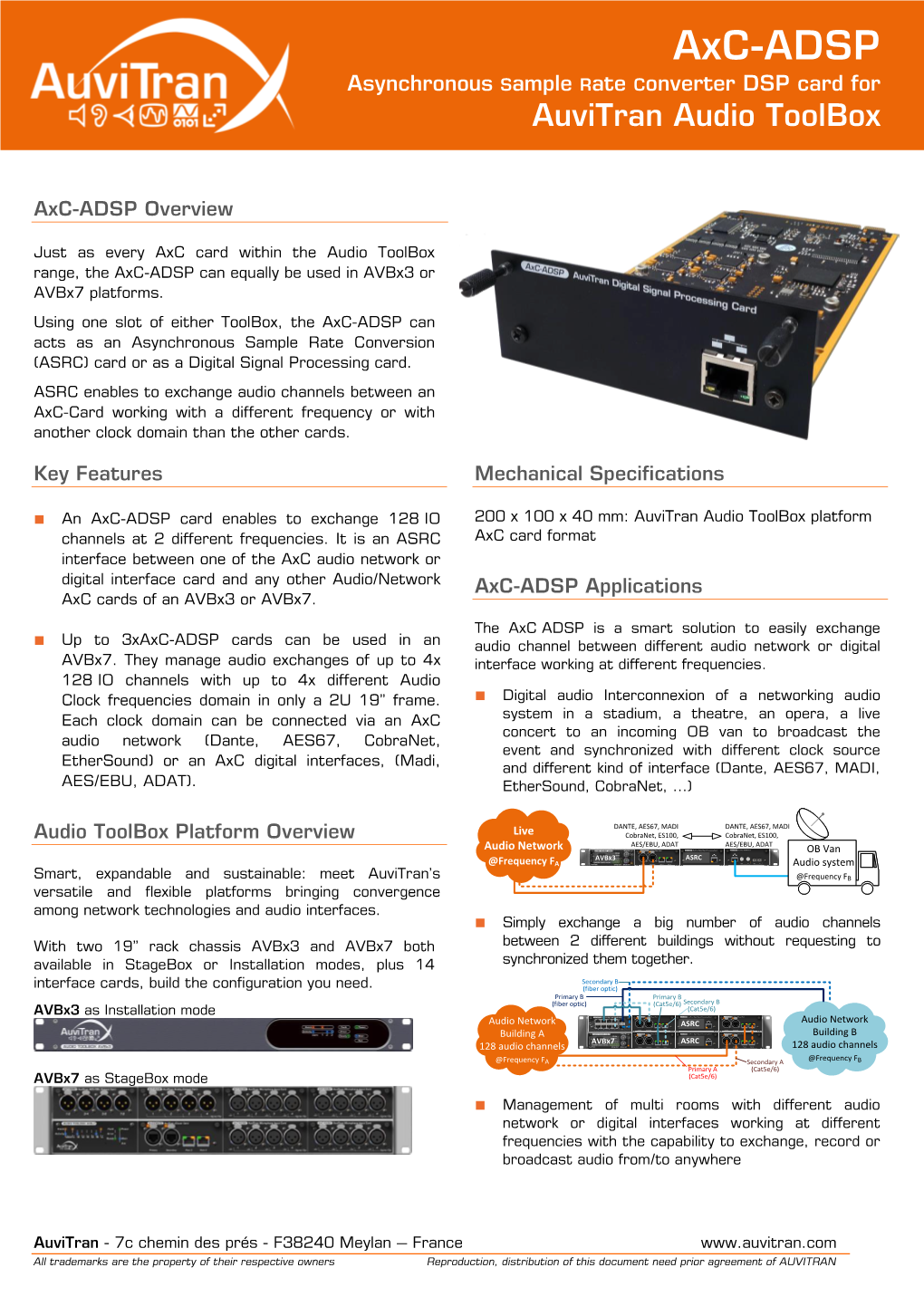 Axc-ADSP Asynchronous Sample Rate Converter DSP Card for Auvitran Audio Toolbox