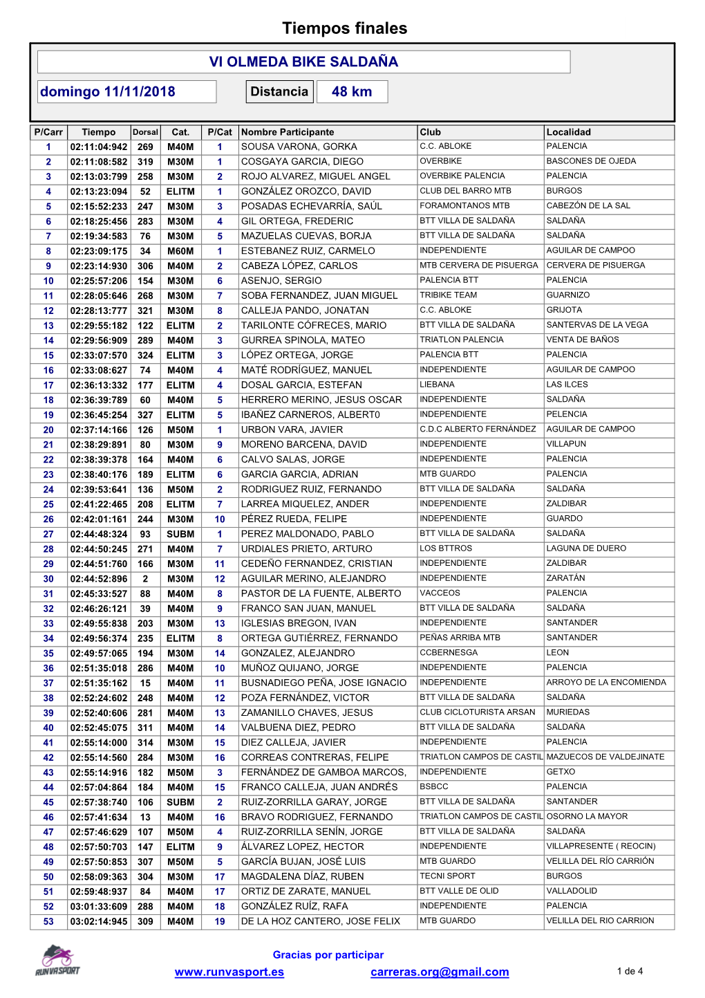 Tiempos Finales