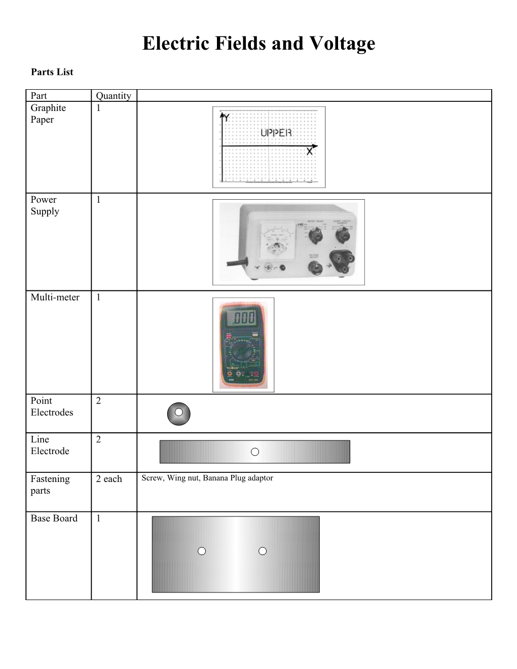 Electric Fields and Voltage