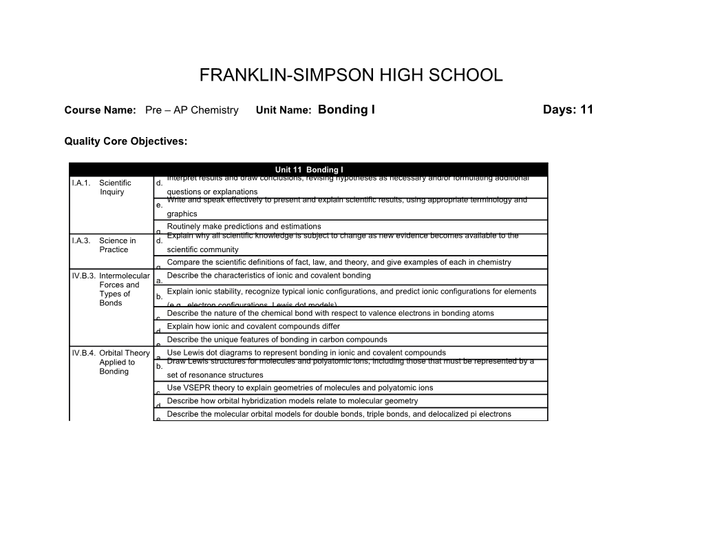 Course Name: Pre AP Chemistry Unit Name: Bonding I Days: 11